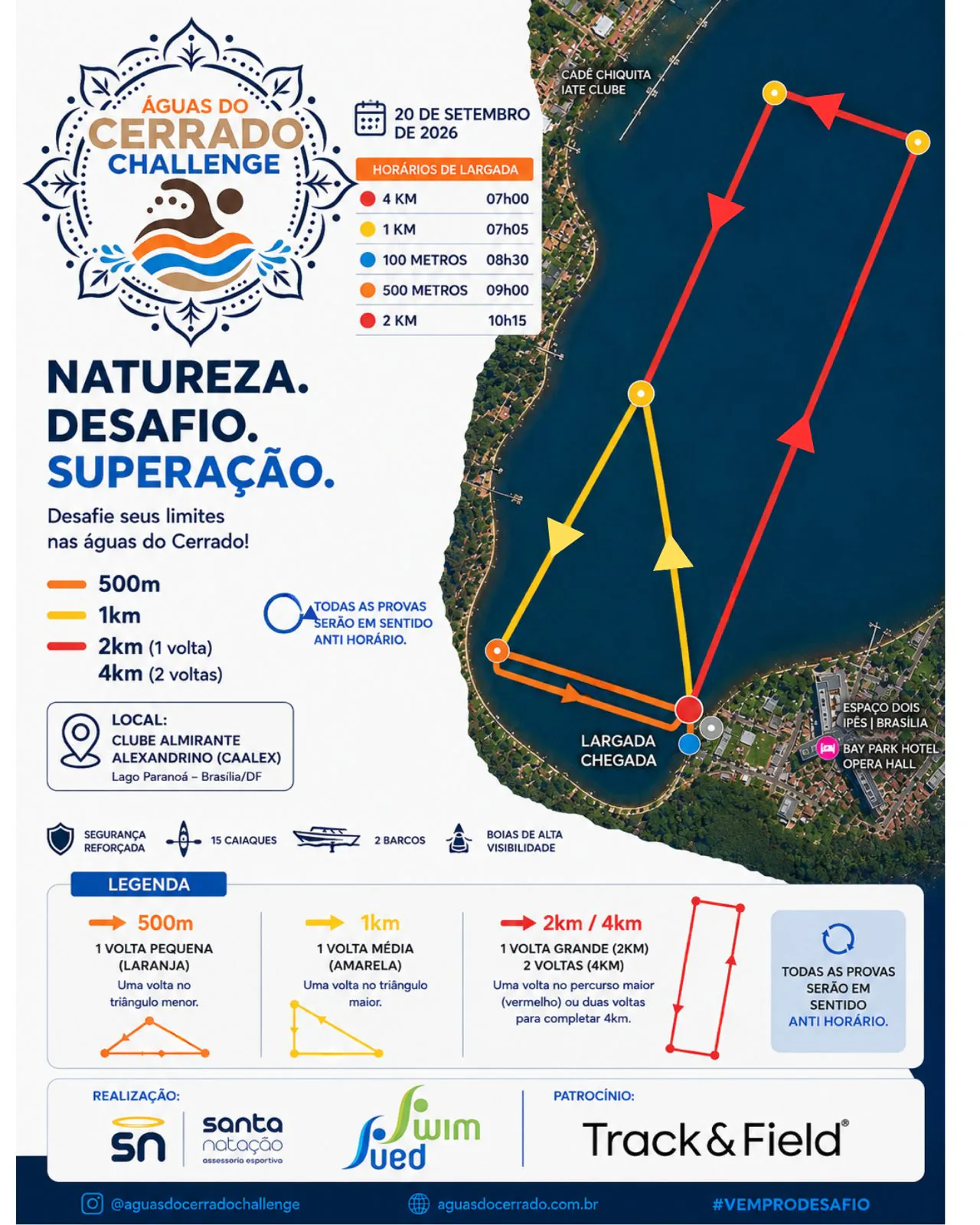 Mapa da 3ª etapa sobre imagem de satélite do Lago Paranoá. A largada e a chegada ficam no mesmo ponto, na margem do CAALEX. Dali saem três trajetos de tamanhos diferentes: o mais curto, rente à margem, para os 500m; um intermediário, que sobe até uma boia ao norte, para o 1km; e o maior, que se estende lago adentro, usado pelo 2km em uma volta e pelo 4km em duas. A peça informa que todas as provas serão nadadas em sentido anti-horário.